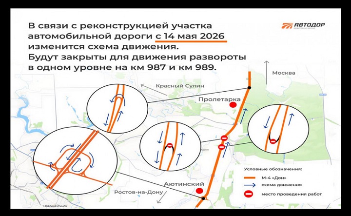 Новая схема движения. Фото компании «Автодор»