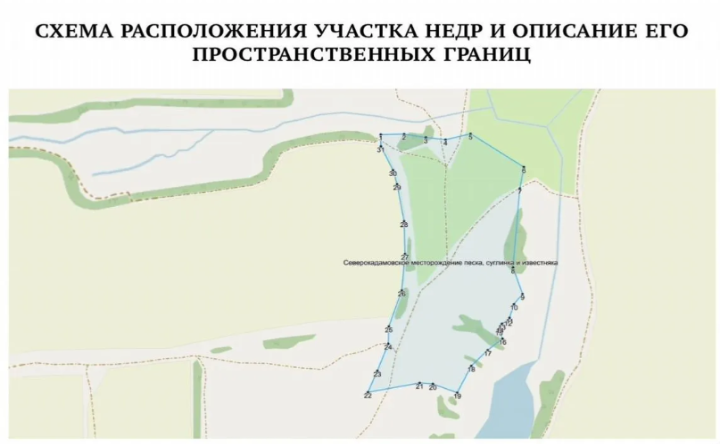 Схема расположения участка. Скриншот из «Авито»